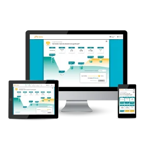Digital sales of insurance Softronic