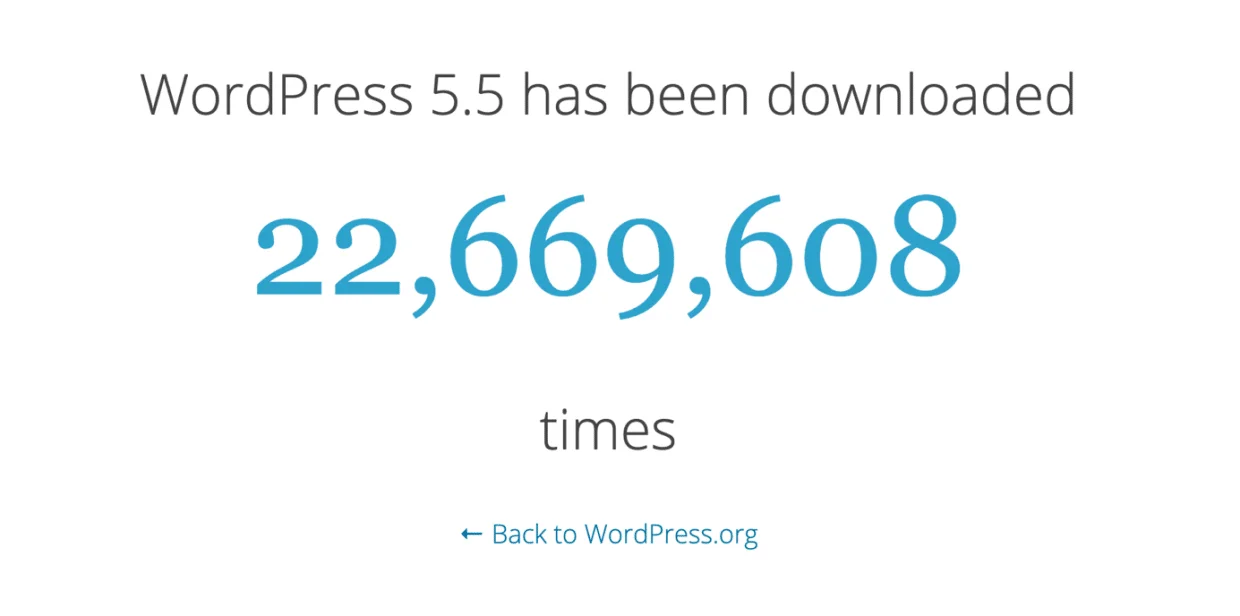 wordpress statistik